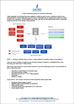 Production Boosting Guide